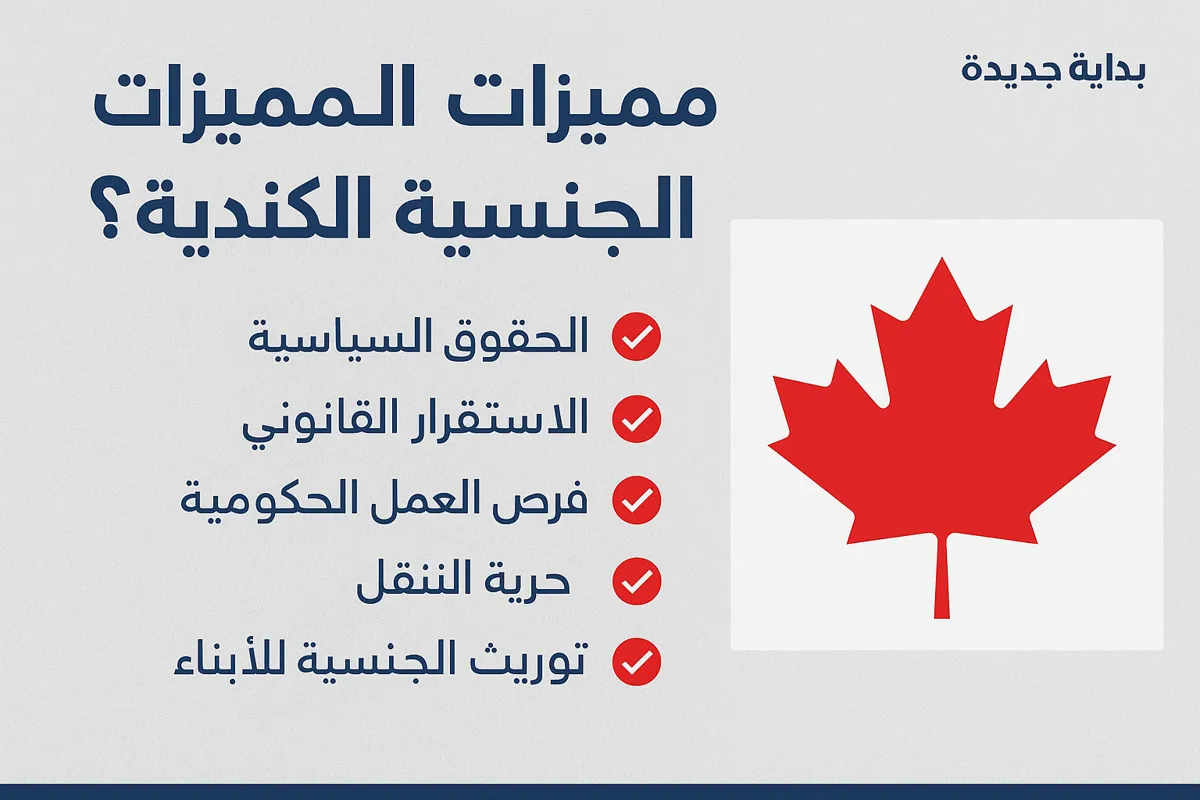 صورة توضيحية لمقال الحصول على الجنسية الكندية 2025 – الشروط والخطوات والمميزات