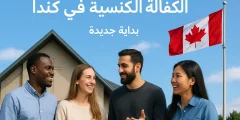 صورة توضح الكفالة الكنسية في كندا، يظهر فيها مبنى كنيسة حديثة الطراز الكندي ومجموعة أشخاص من جنسيات مختلفة يتحدثون معًا، وخلفهم علم كندا يرفرف، تعبيرًا عن الأمل والهجرة الآمنة.