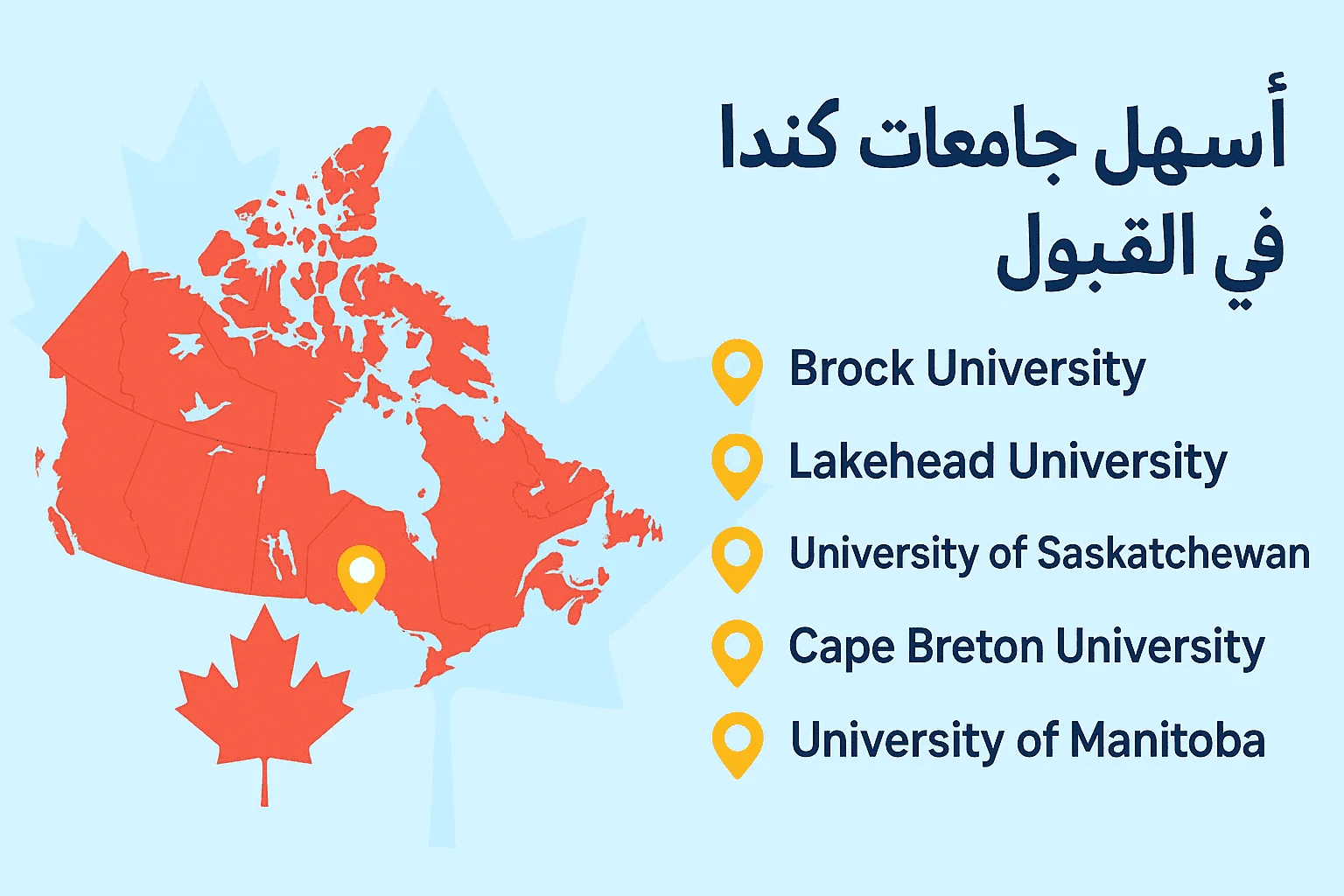 خريطة كندا باللون الأحمر مع قائمة بأسماء خمس جامعات كندية تُعد من الأسهل في القبول، مكتوبة باللغتين العربية والإنجليزية.